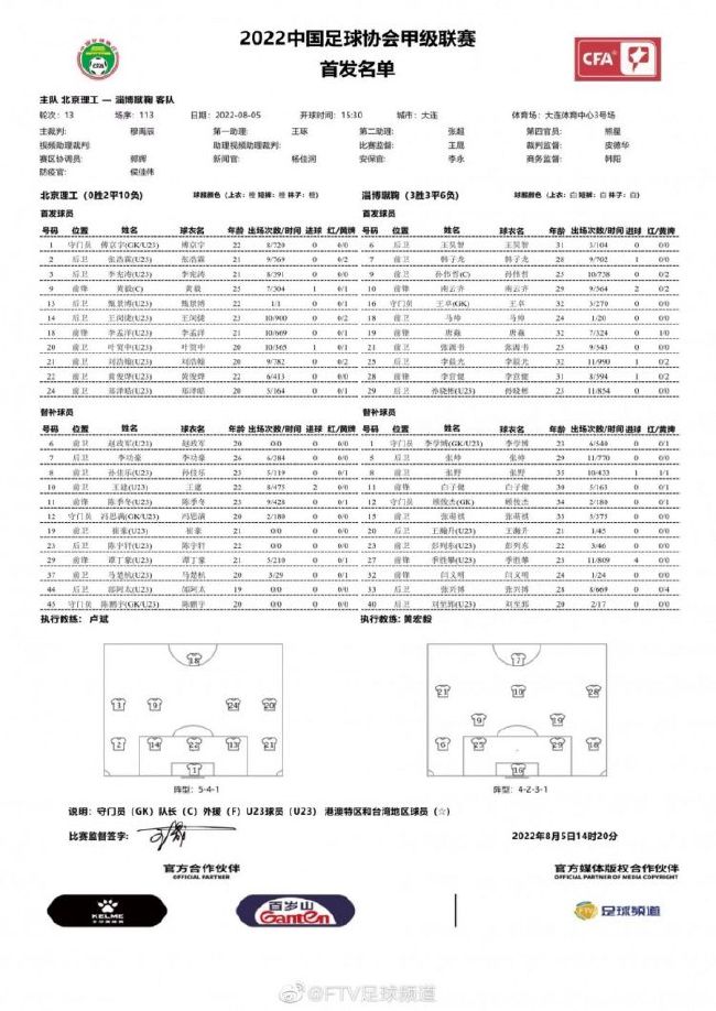 为了让更多的电影爱好者能够参与真正的电影项目，提供展示才华的平台，2018年我们正式开始举办48小时电影节